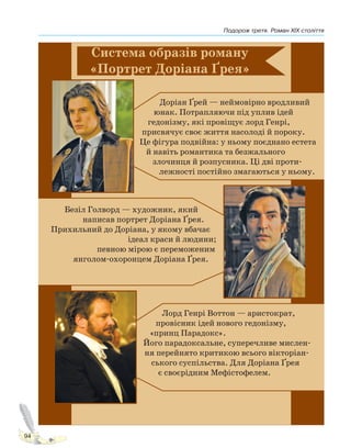 Подорож третя. Роман XIX століття
94
Право для безоплатного розміщення підручника в мережі Інтернет має
Міністерство освіти і науки України http://mon.gov.ua/ та Інститут модернізації змісту освіти https://imzo.gov.ua
 