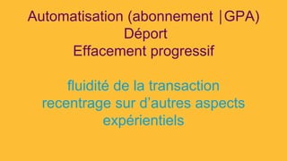 Automatisation (abonnement ⏐GPA)
Déport
Effacement progressif
fluidité de la transaction
recentrage sur d’autres aspects
expérientiels
