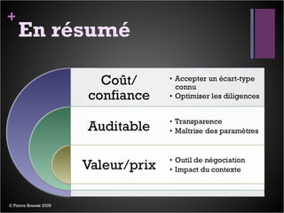 En résumé © Pierre Breesé 2009 