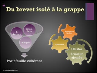 Du brevet isolé à la grappe © Pierre Breesé 2009 