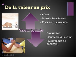 De la valeur au prix © Pierre Breesé 2009 