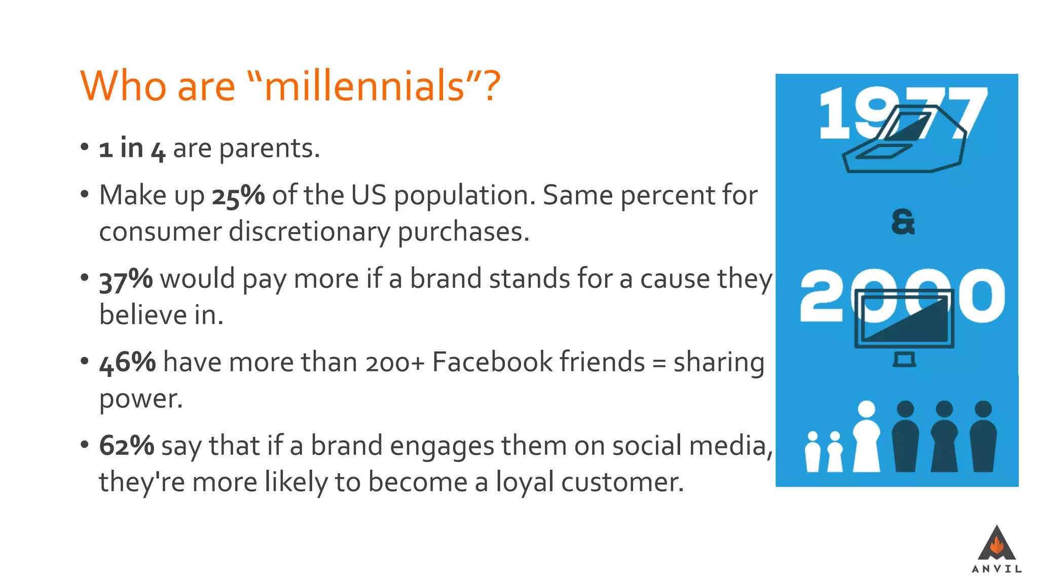 Who are “millennials”?
• 1 in 4 are parents.
• Make up 25% of the US population. Same percent for
consumer discretionary purchases.
• 37% would pay more if a brand stands for a cause they
believe in.
• 46% have more than 200+ Facebook friends = sharing
power.
• 62% say that if a brand engages them on social media,
they're more likely to become a loyal customer.
 