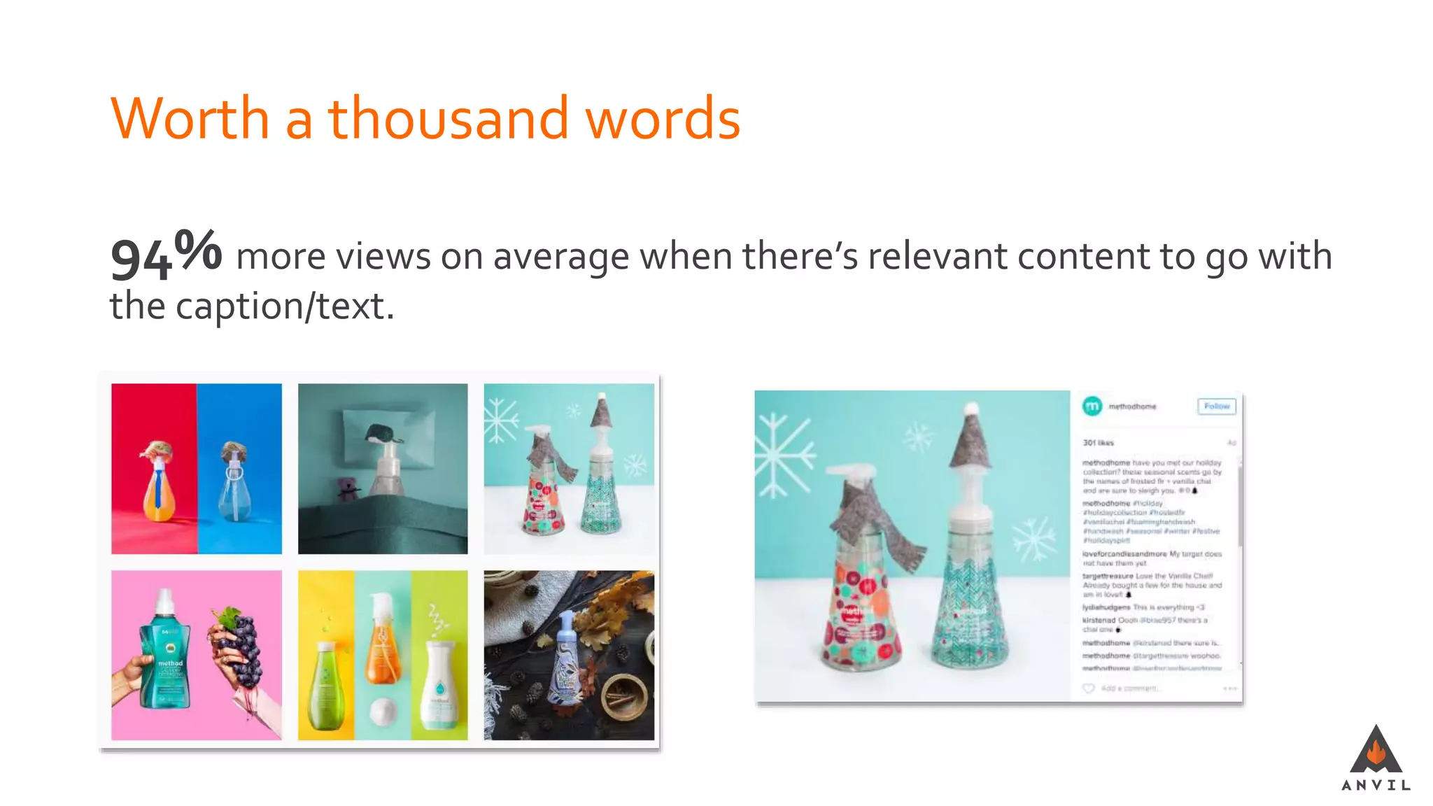 Worth a thousand words
94% more views on average when there’s relevant content to go with
the caption/text.
 