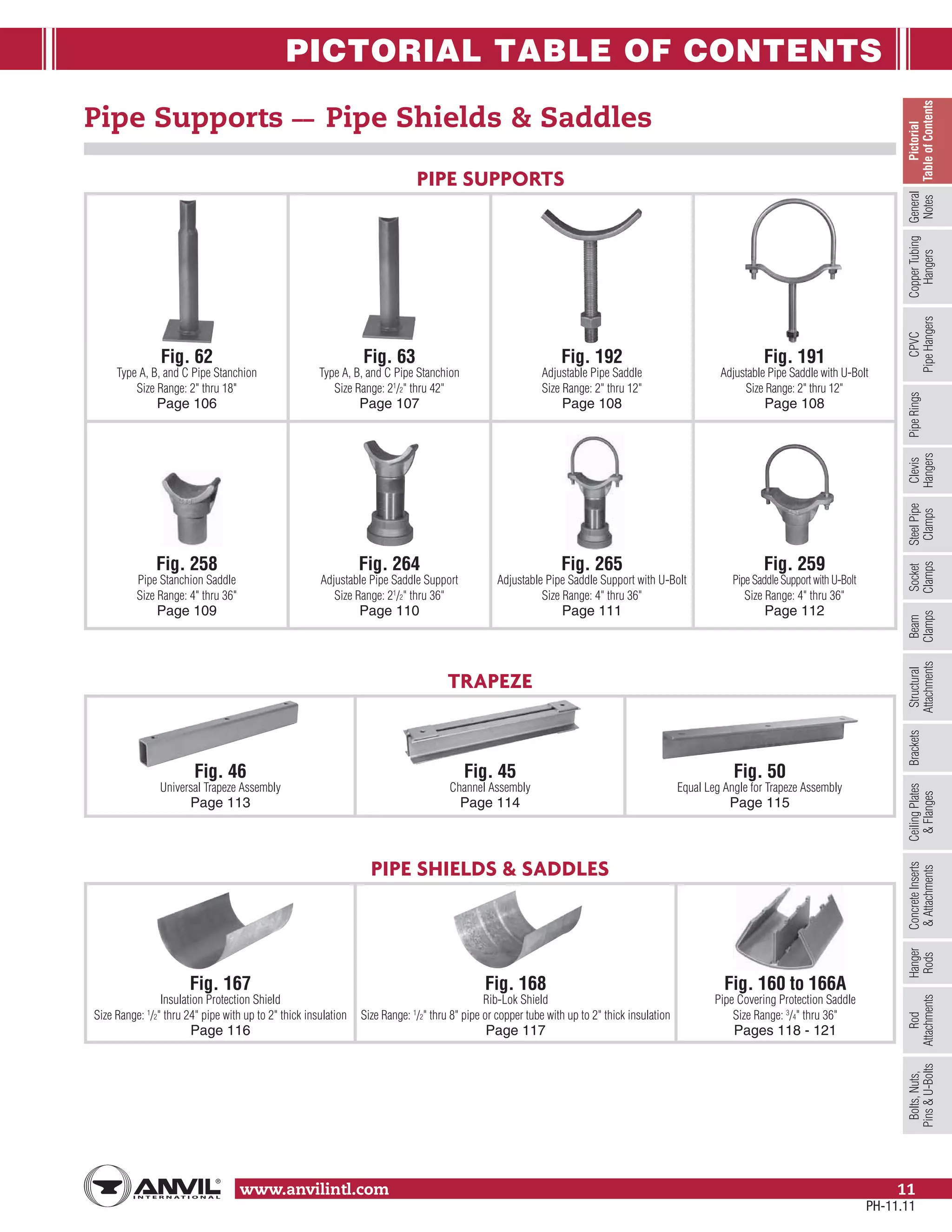 Anvil pipe hanger catalog PDF Home Appliances Home & Garden