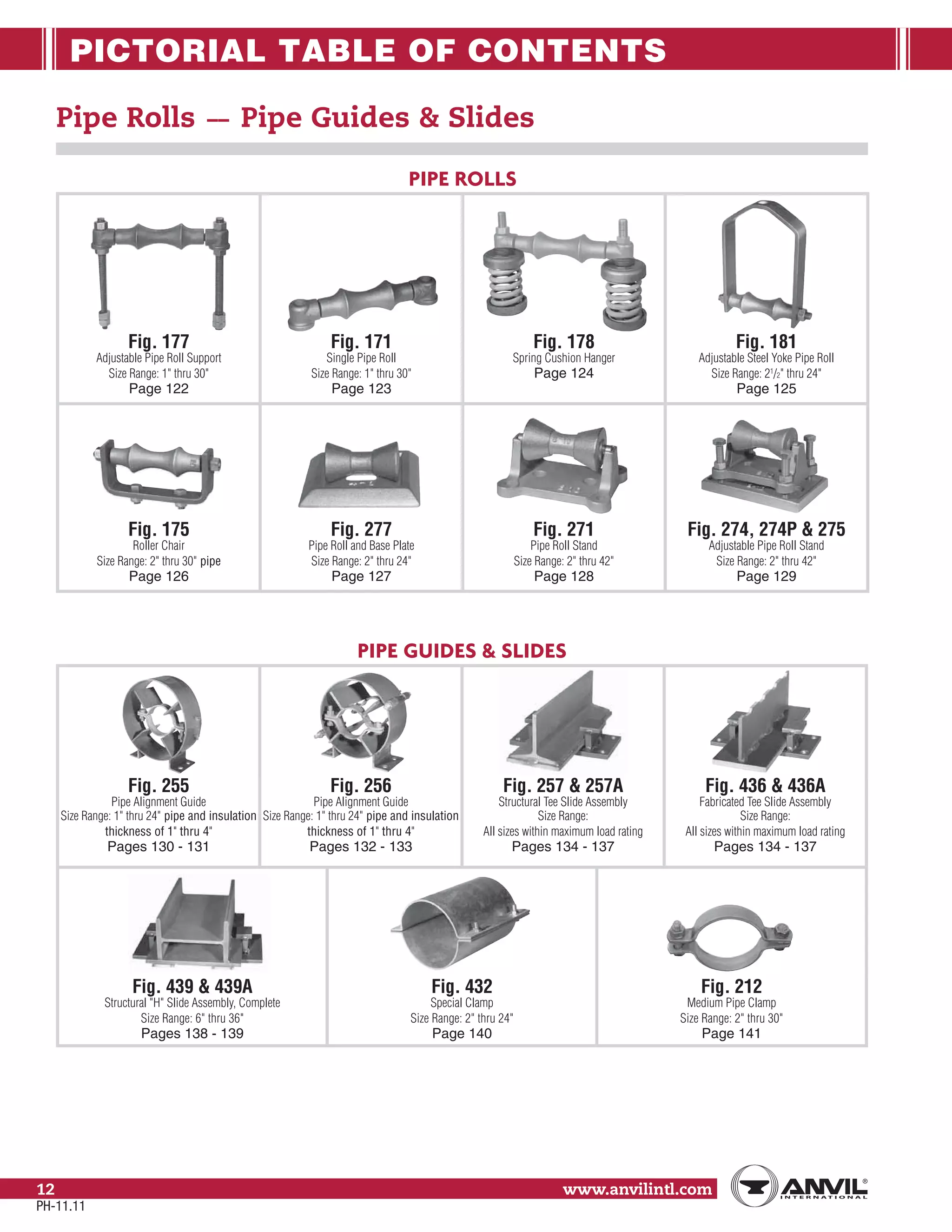 Anvil pipe hanger catalog PDF Home Appliances Home & Garden