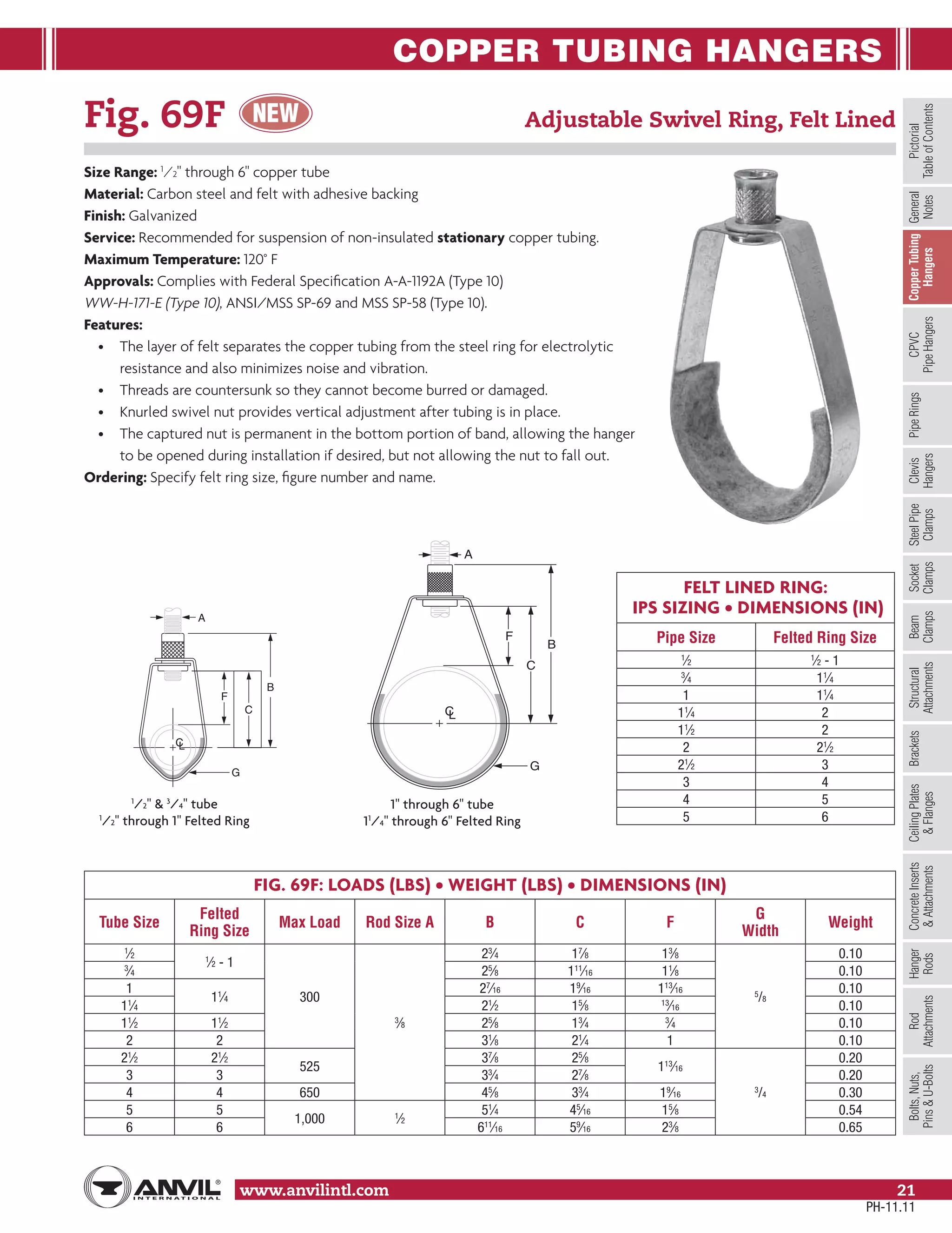 Anvil pipe hanger catalog PDF Home Appliances Home & Garden