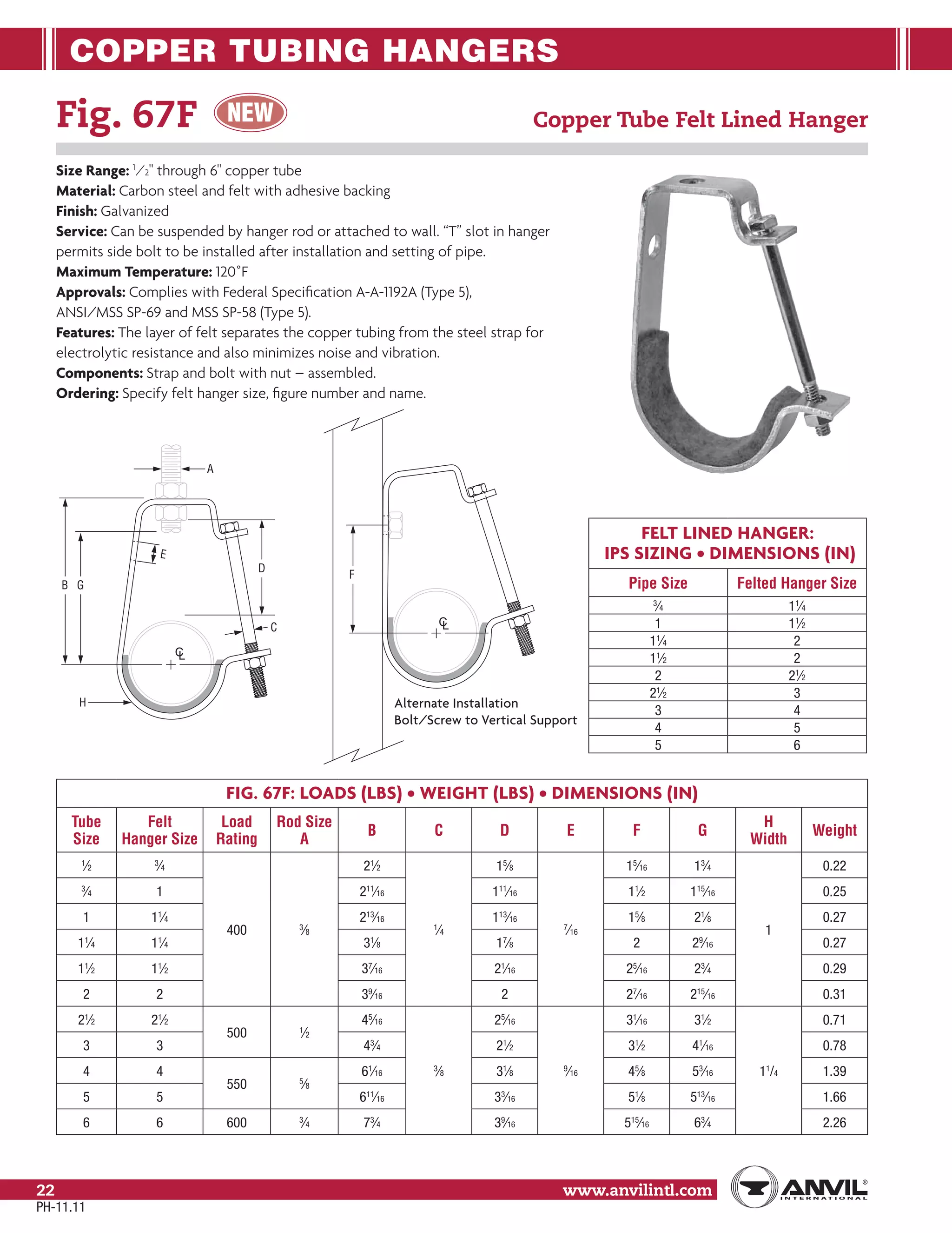 Anvil pipe hanger catalog PDF Home Appliances Home & Garden