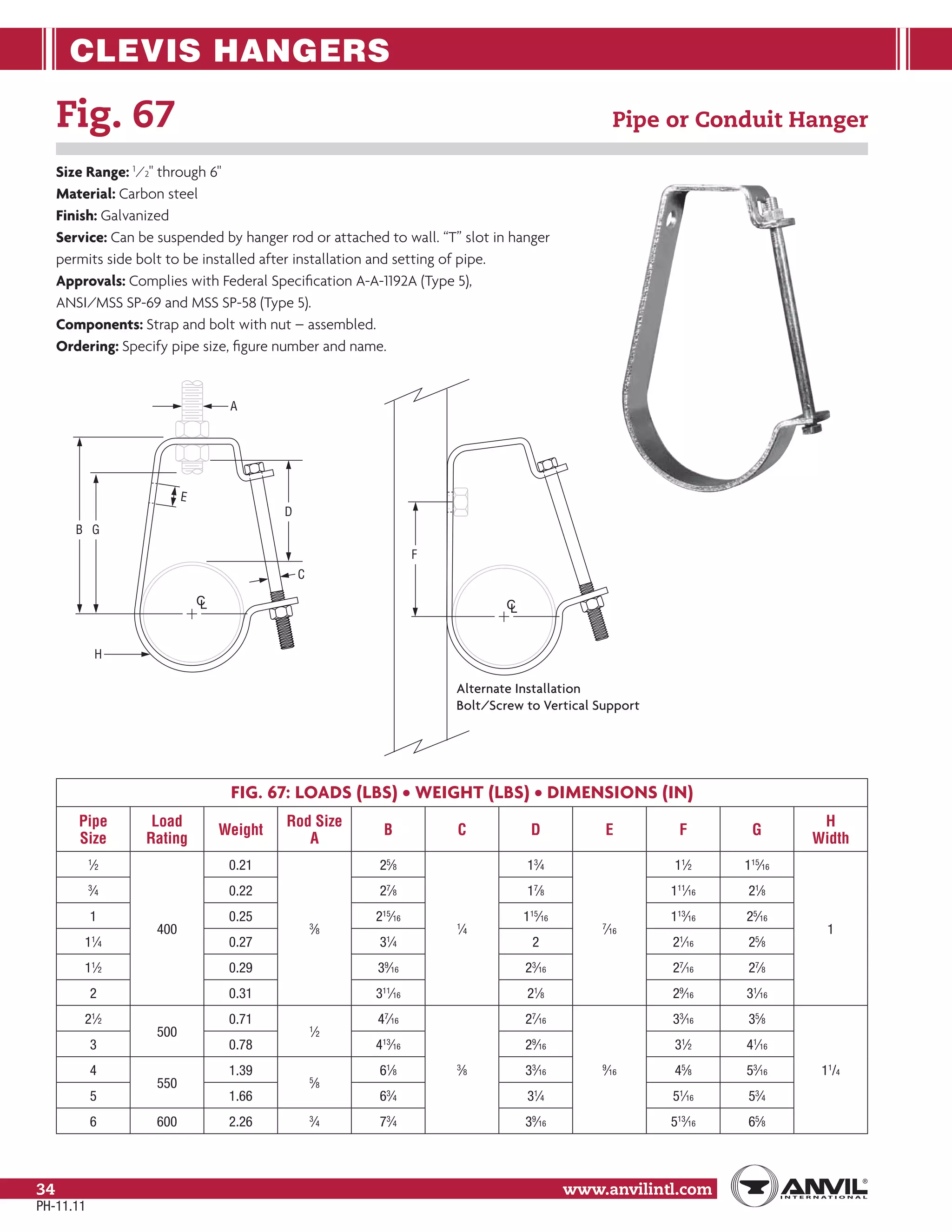 Anvil pipe hanger catalog | PDF