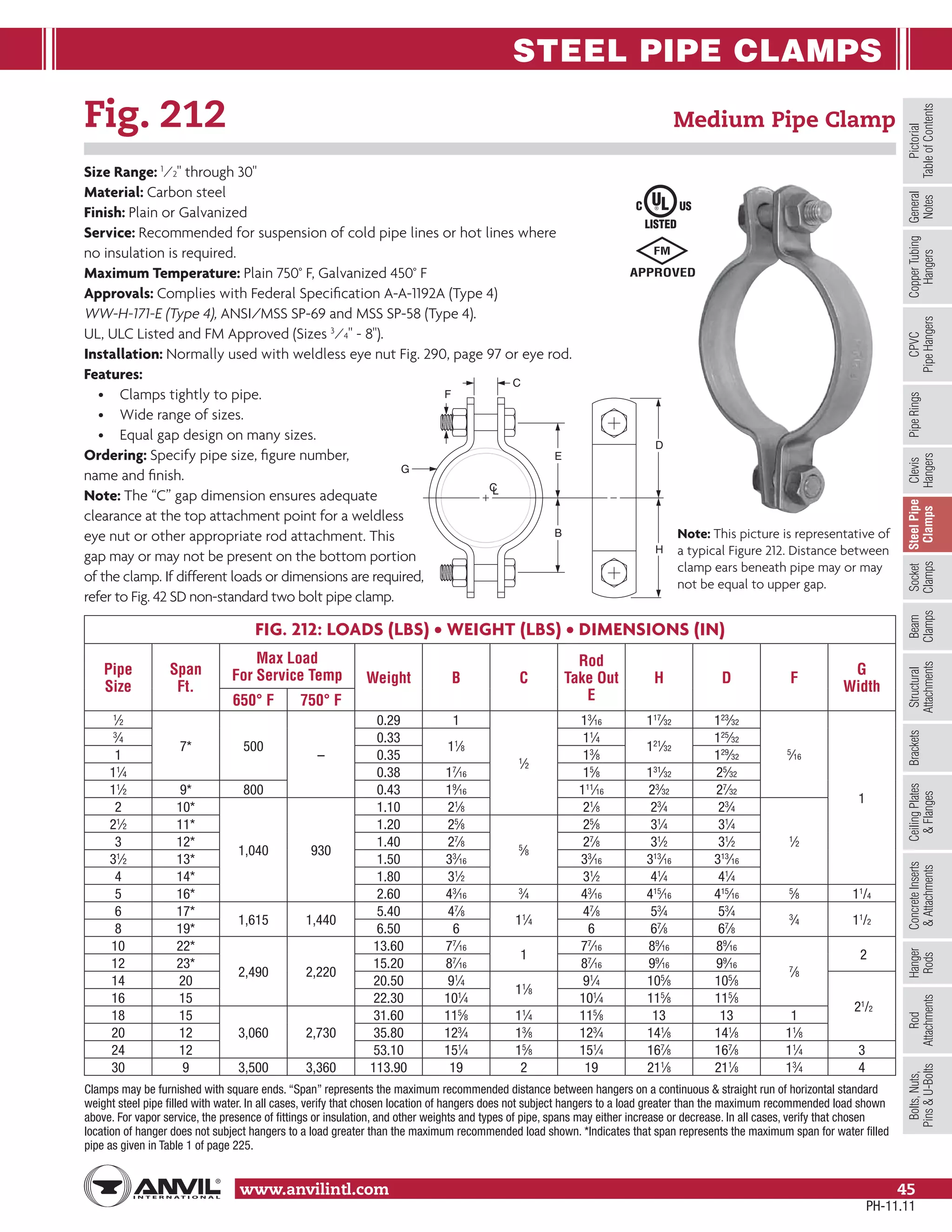 Anvil pipe hanger catalog PDF Home Appliances Home & Garden