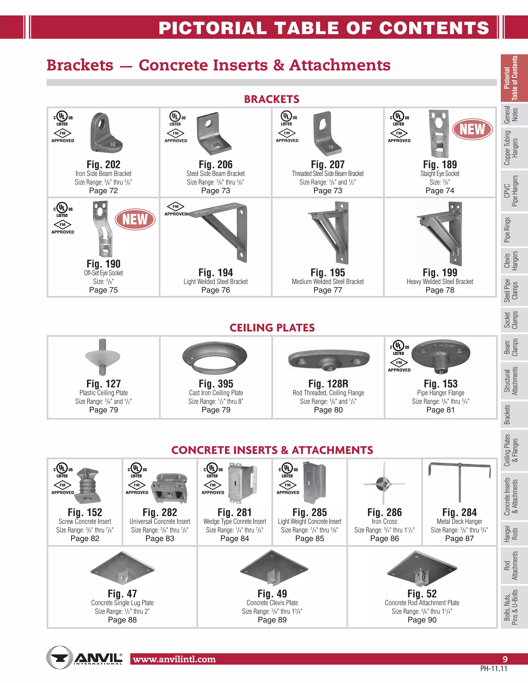 Anvil pipe hanger catalog PDF Home Appliances Home & Garden