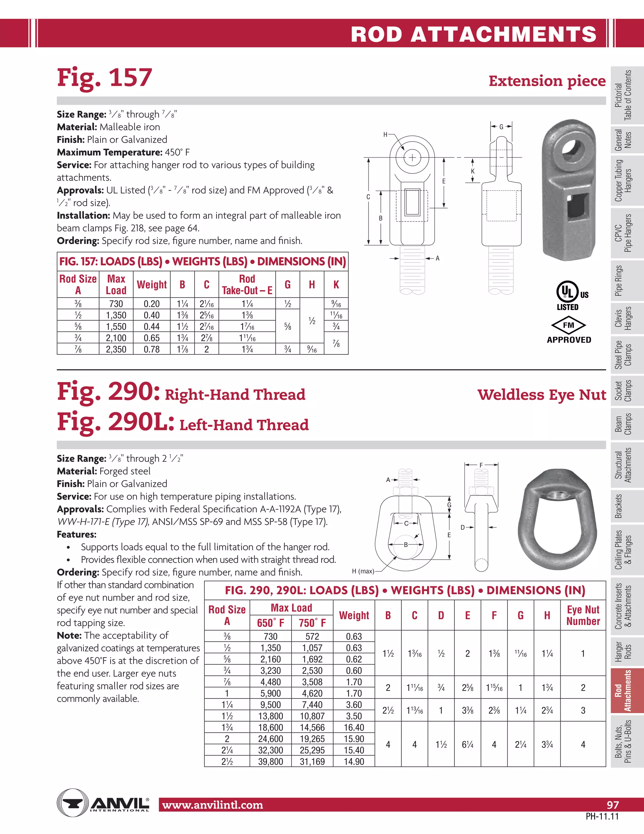 Anvil pipe hanger catalog | PDF