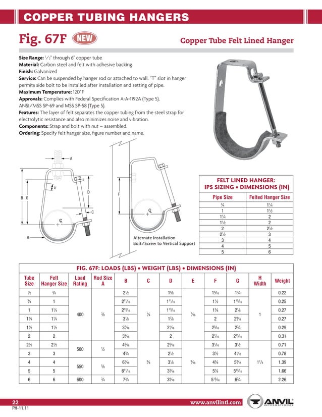 Anvil pipe hanger catalog PDF Home Appliances Home & Garden