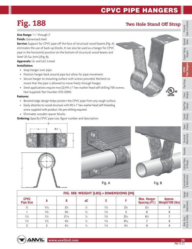 Anvil pipe hanger catalog PDF Home Appliances Home & Garden