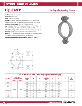 Figure 212 Riser Anvil pipe hanger catalog | PDF