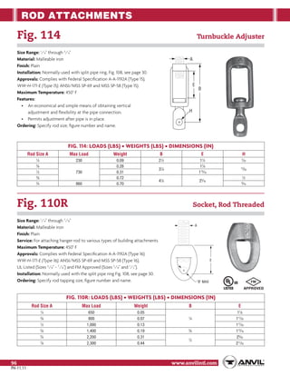 Anvil pipe hanger catalog | PDF