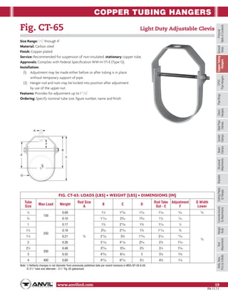 Anvil Hangers Catalog - Catalog Library