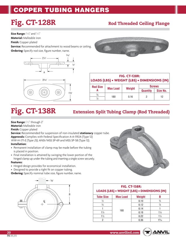 Anvil pipe hanger catalog