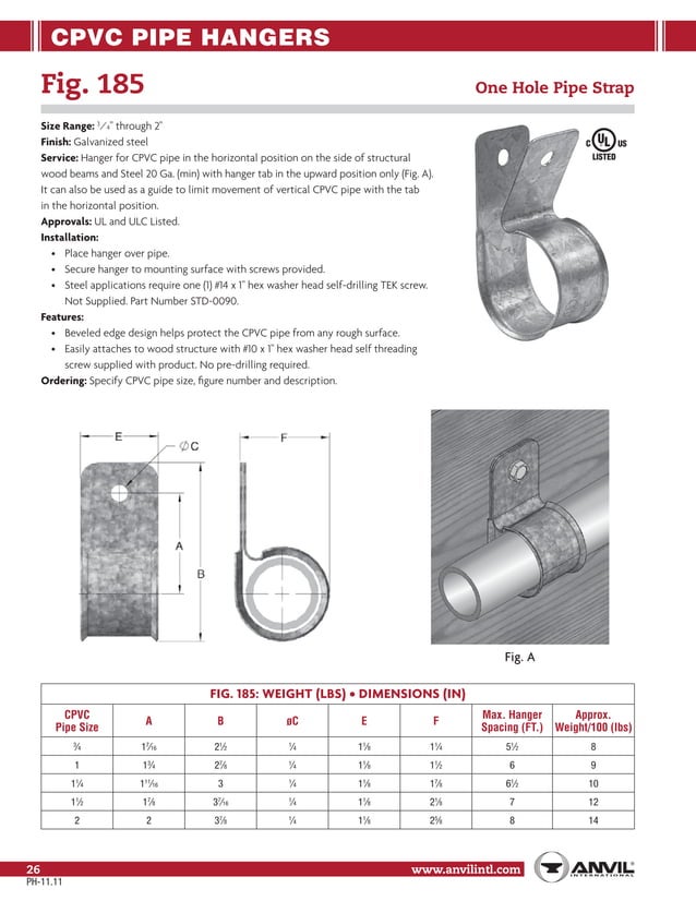 Anvil pipe hanger catalog
