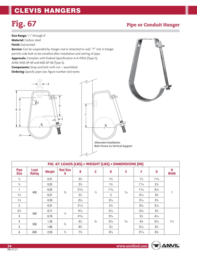 Anvil pipe hanger catalog