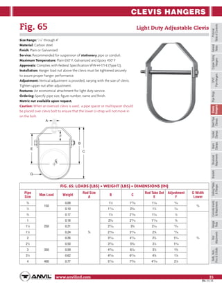Anvil Pipe Hanger Catalog - Catalog Library