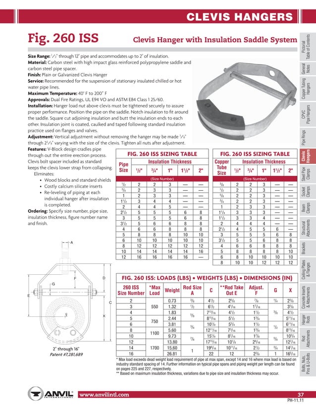 Anvil pipe hanger catalog