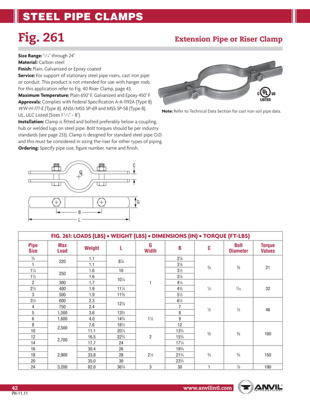 Anvil pipe hanger catalog