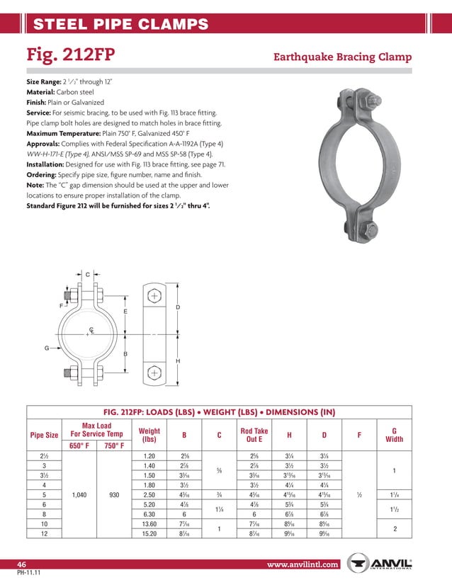 Anvil pipe hanger catalog