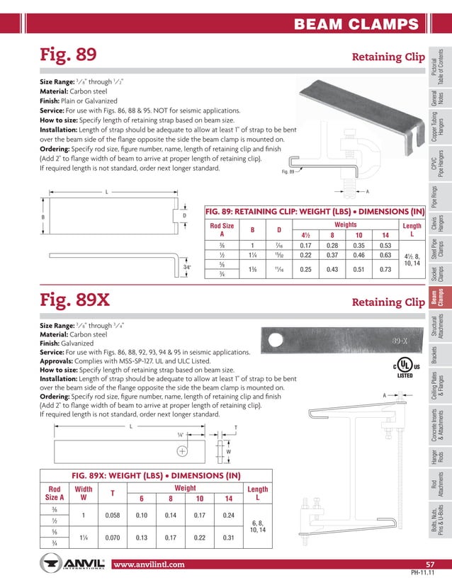 Anvil pipe hanger catalog