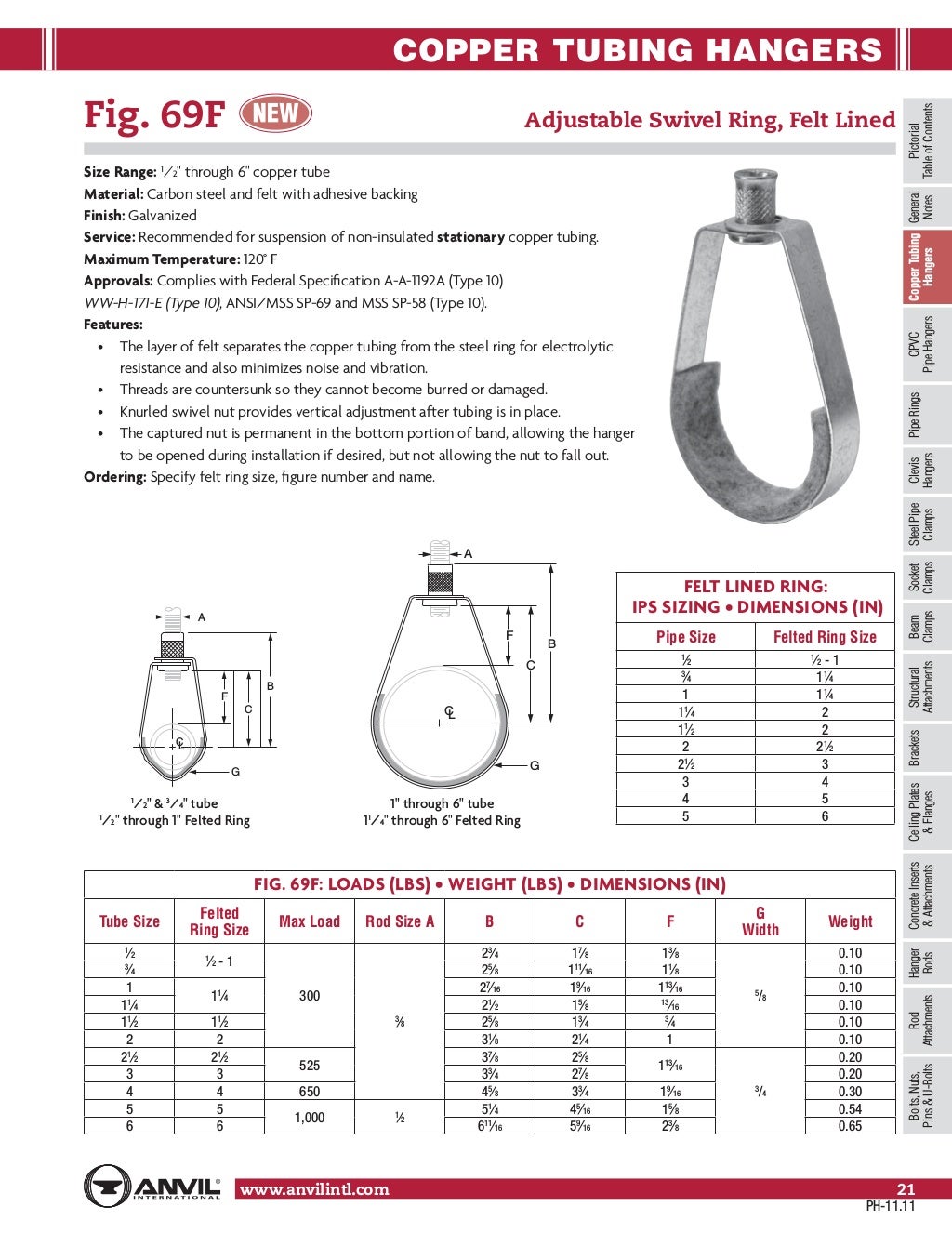 Anvil pipe hanger catalog