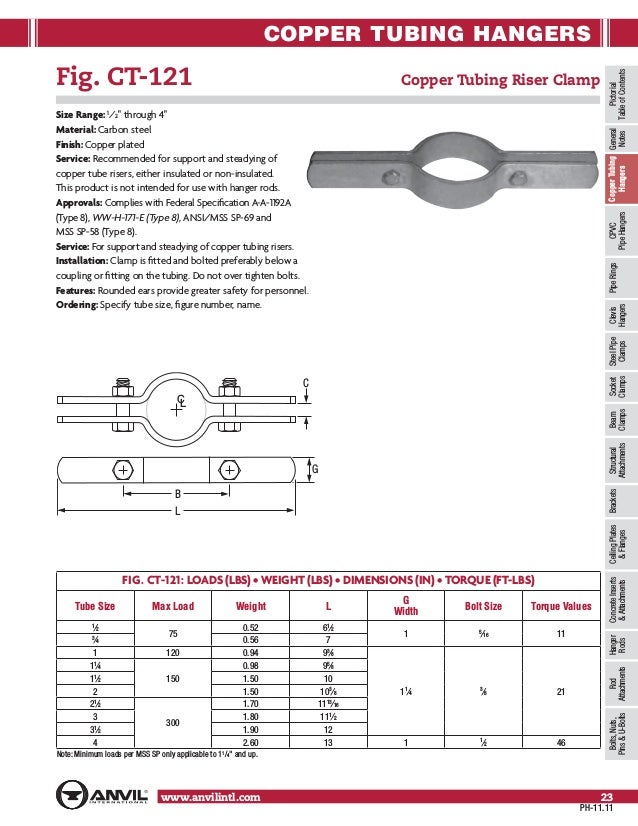 Anvil pipe hanger catalog