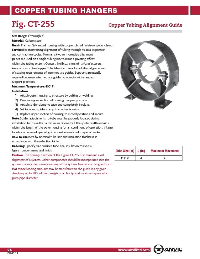 Anvil pipe hanger catalog