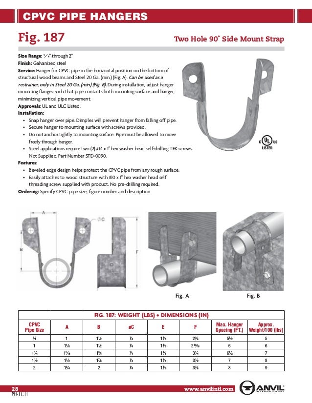 anvil spring hanger catalog