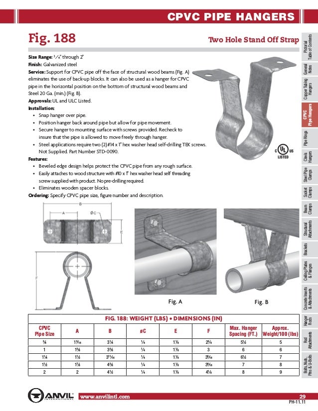 anvil spring hanger catalog anvil spring hanger catalog