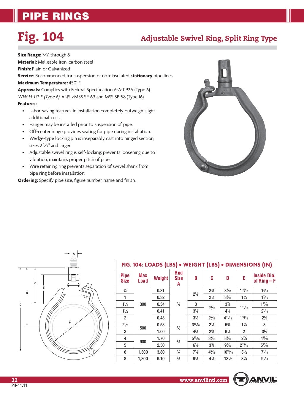 anvil spring hanger catalog anvil spring hanger catalog