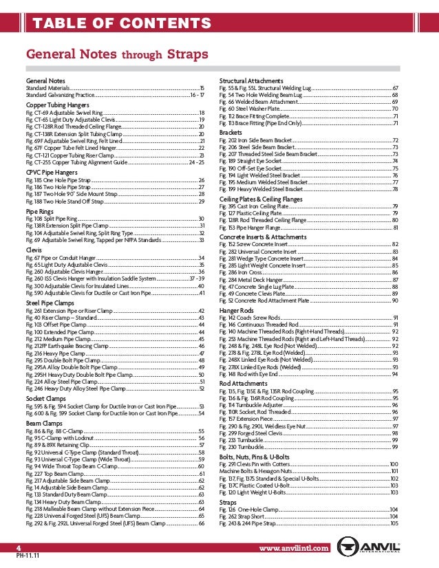 anvil spring hanger catalog anvil spring hanger catalog