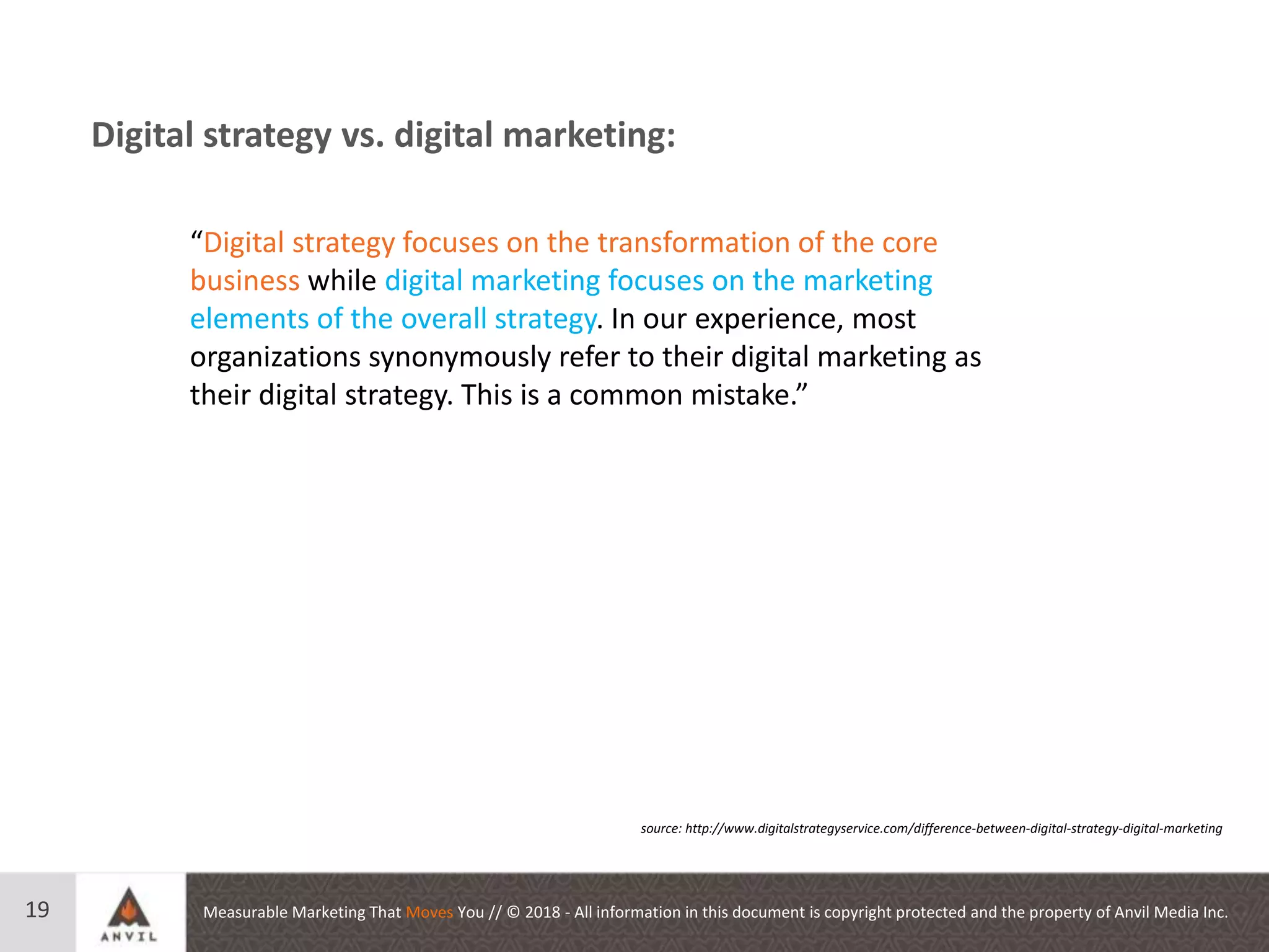 Measurable Marketing That Moves You // © 2018 - All information in this document is copyright protected and the property of Anvil Media Inc.19
Digital strategy vs. digital marketing:
“Digital strategy focuses on the transformation of the core
business while digital marketing focuses on the marketing
elements of the overall strategy. In our experience, most
organizations synonymously refer to their digital marketing as
their digital strategy. This is a common mistake.”
source: http://www.digitalstrategyservice.com/difference-between-digital-strategy-digital-marketing
 