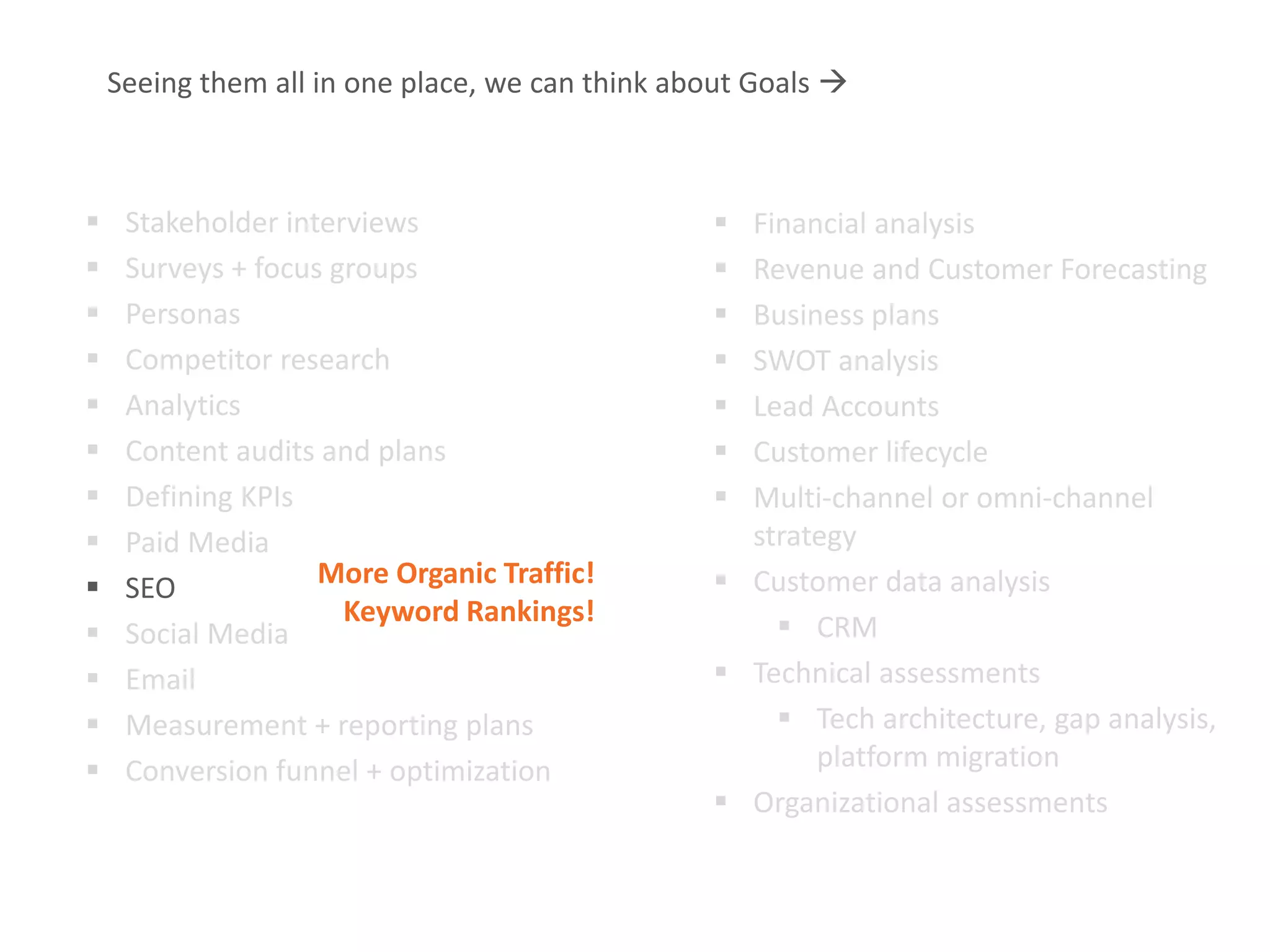 Measurable Marketing That Moves You // © 2018 - All information in this document is copyright protected and the property of Anvil Media Inc.29
 Stakeholder interviews
 Surveys + focus groups
 Personas
 Competitor research
 Analytics
 Content audits and plans
 Defining KPIs
 Paid Media
 SEO
 Social Media
 Email
 Measurement + reporting plans
 Conversion funnel + optimization
 Financial analysis
 Revenue and Customer Forecasting
 Business plans
 SWOT analysis
 Lead Accounts
 Customer lifecycle
 Multi-channel or omni-channel
strategy
 Customer data analysis
 CRM
 Technical assessments
 Tech architecture, gap analysis,
platform migration
 Organizational assessments
Seeing them all in one place, we can think about Goals 
More Organic Traffic!
Keyword Rankings!
 