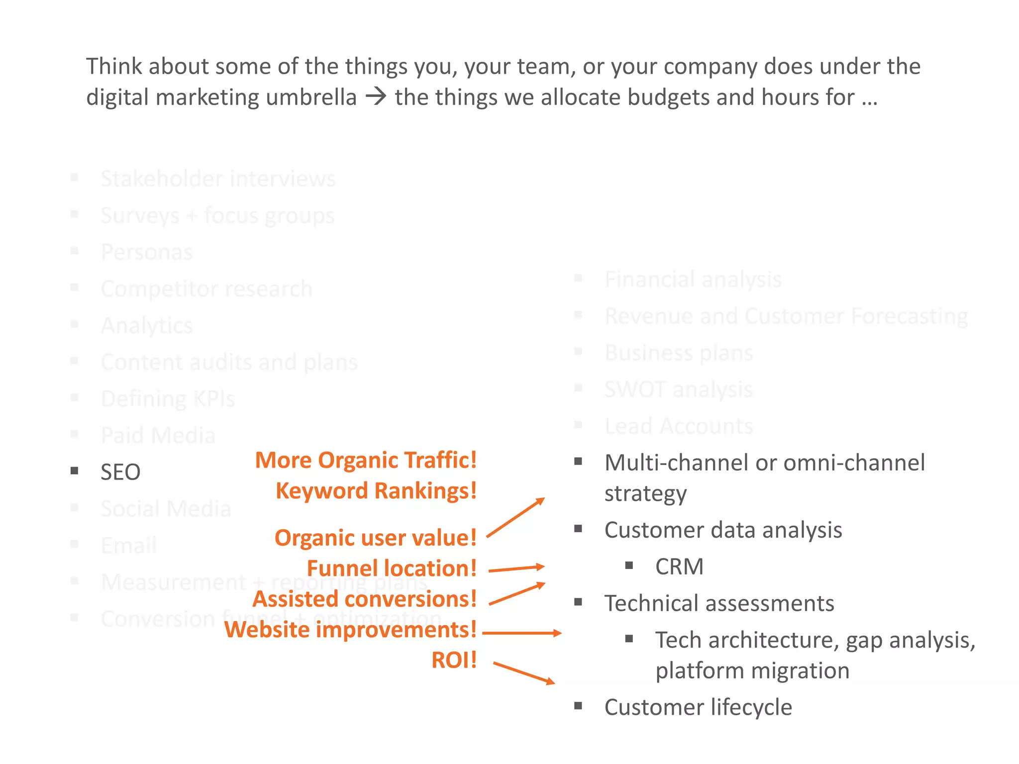 Measurable Marketing That Moves You // © 2018 - All information in this document is copyright protected and the property of Anvil Media Inc.31
 Stakeholder interviews
 Surveys + focus groups
 Personas
 Competitor research
 Analytics
 Content audits and plans
 Defining KPIs
 Paid Media
 SEO
 Social Media
 Email
 Measurement + reporting plans
 Conversion funnel + optimization
Think about some of the things you, your team, or your company does under the
digital marketing umbrella  the things we allocate budgets and hours for …
 Financial analysis
 Revenue and Customer Forecasting
 Business plans
 SWOT analysis
 Lead Accounts
 Multi-channel or omni-channel
strategy
 Customer data analysis
 CRM
 Technical assessments
 Tech architecture, gap analysis,
platform migration
 Customer lifecycle
Organic user value!
Funnel location!
Assisted conversions!
Website improvements!
ROI!
More Organic Traffic!
Keyword Rankings!
 
