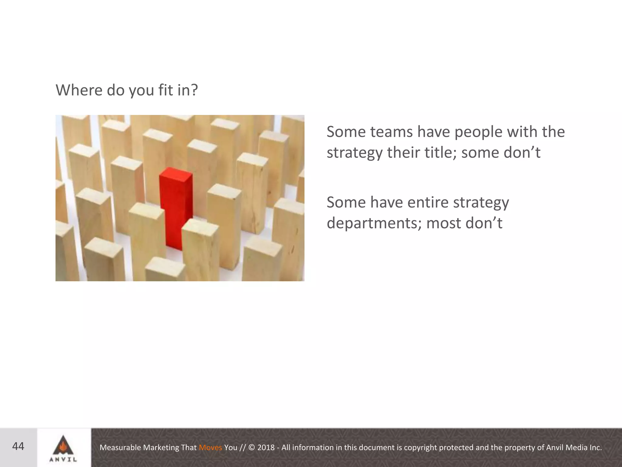 Measurable Marketing That Moves You // © 2018 - All information in this document is copyright protected and the property of Anvil Media Inc.44
Where do you fit in?
Some teams have people with the
strategy their title; some don’t
Some have entire strategy
departments; most don’t
 