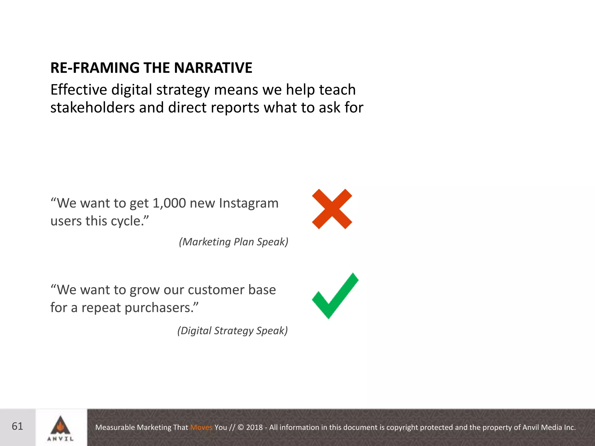 Measurable Marketing That Moves You // © 2018 - All information in this document is copyright protected and the property of Anvil Media Inc.61
“We want to grow our customer base
for a repeat purchasers.”
“We want to get 1,000 new Instagram
users this cycle.”
RE-FRAMING THE NARRATIVE
Effective digital strategy means we help teach
stakeholders and direct reports what to ask for
(Marketing Plan Speak)
(Digital Strategy Speak)
 