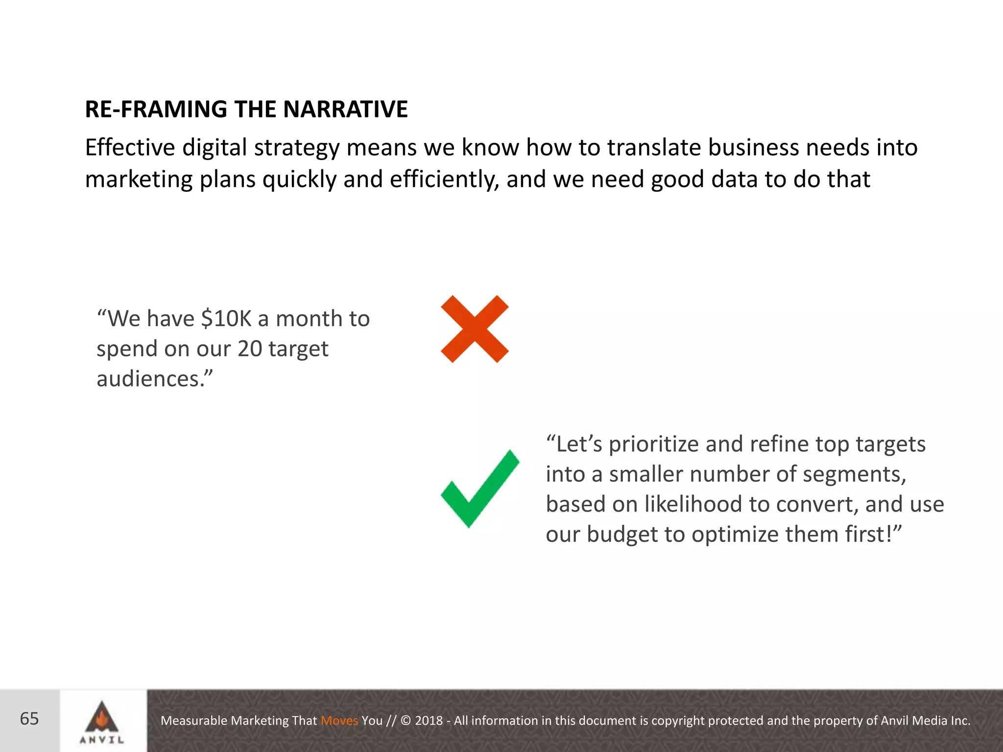 Measurable Marketing That Moves You // © 2018 - All information in this document is copyright protected and the property of Anvil Media Inc.65
“We have $10K a month to
spend on our 20 target
audiences.”
“Let’s prioritize and refine top targets
into a smaller number of segments,
based on likelihood to convert, and use
our budget to optimize them first!”
RE-FRAMING THE NARRATIVE
Effective digital strategy means we know how to translate business needs into
marketing plans quickly and efficiently, and we need good data to do that
 
