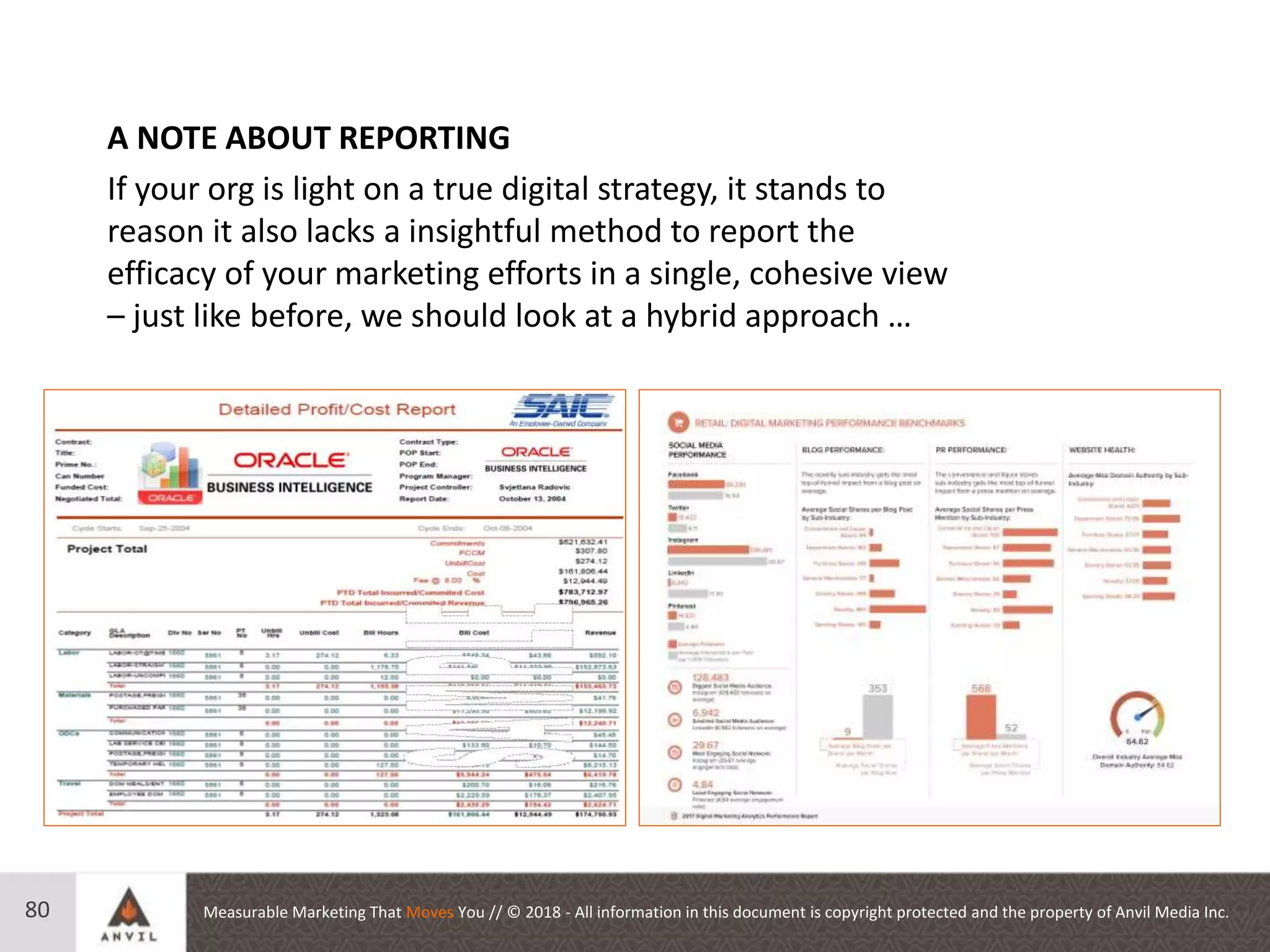Measurable Marketing That Moves You // © 2018 - All information in this document is copyright protected and the property of Anvil Media Inc.80
A NOTE ABOUT REPORTING
If your org is light on a true digital strategy, it stands to
reason it also lacks a insightful method to report the
efficacy of your marketing efforts in a single, cohesive view
– just like before, we should look at a hybrid approach …
 