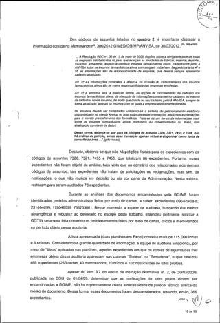 Anvisa - Auditoria especial 04/2012