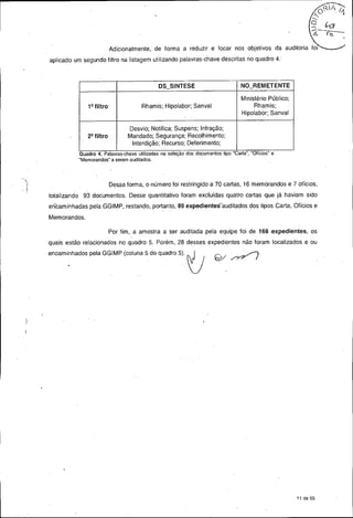 Anvisa - Auditoria especial 04/2012