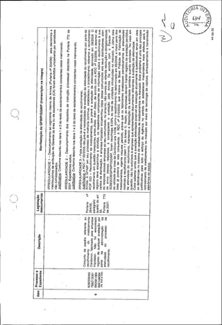 Anvisa - Auditoria especial 04/2012