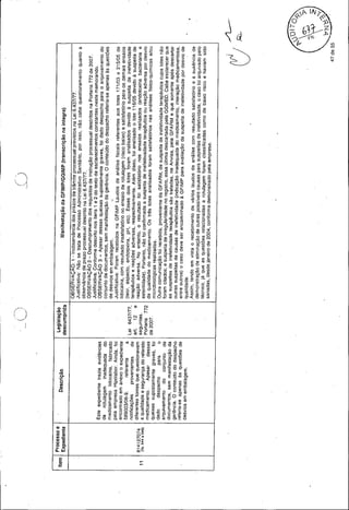 Anvisa - Auditoria especial 04/2012