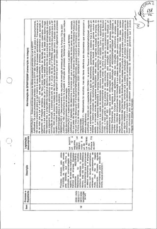 Anvisa - Auditoria especial 04/2012