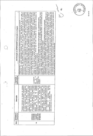 Anvisa - Auditoria especial 04/2012