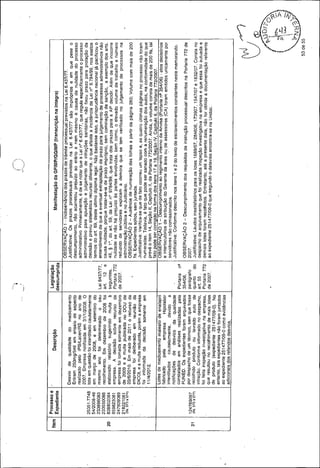 Anvisa - Auditoria especial 04/2012