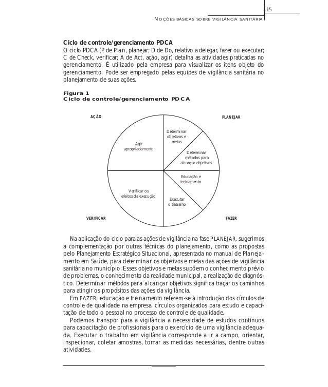 Anvisa